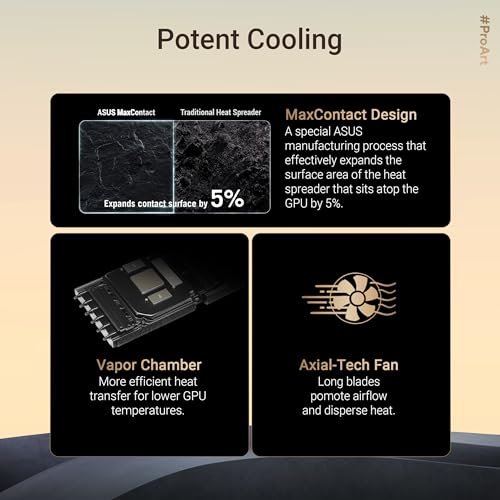 Image of ASUS ProArt GeForce RTX 5080 OC Edition Graphics Card (PCIe 5.0, 16GB GDDR7, USB Type-C, HDMI /DP 2.1, 2.5-Slot, Axial-tech Fans, Vapor Chamber, Phase-Change GPU Thermal pad)