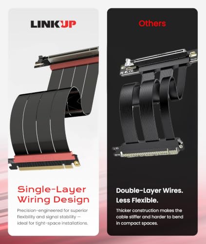 Image of LINKUP PCIE 5.0 Riser Cable | (Open Box) | for Vertical GPU Mount | Right Angle | Graphics Card GPU Ready | Usable with PCIe 4.0 & RX 9070 / RTX5090 | 30cm (Total Length: 34cm)