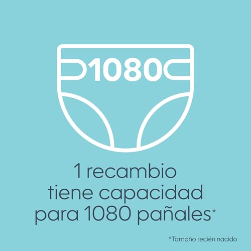 La Mejor Selección de Recambios que puedes comprar esta semana. 9 Imagen adicional