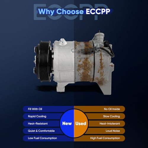 Image of ECCPP AC Compressor with Clutch for Chevrolet Impala V6 3.6L 2012-2013 | 2012 for Chevrolet Equinox for GMC Terrain 3.0L 2013-2015 for Chevrolet Equinox for GMC Terrain 3.6L AC Compressor