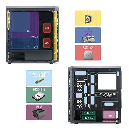 EMPIRE GAMING Warmachine - Gamer-PC-Gehäuse – Mittelgroßer Gehäuseturm ATX - 4 geräuschlose Lüfter - LED-RGB-Dual-Ring: Rückbeleuchtung mit 11 Modi - Front und Seite aus vorgespanntem Glas