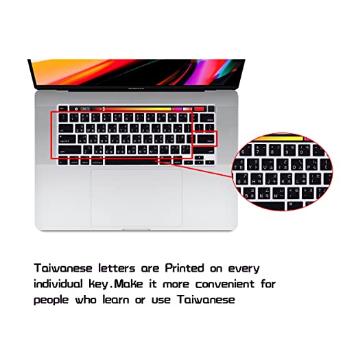 Funda para teclado de silicona premium que protege tu MacBook Pro 16 de salpicaduras y polvo 3