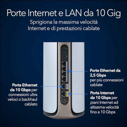 Orbi WiFi 7 Quad-band (RBE971S), WiFi Mesh Router, Copertura fino a 220 m2, 200 dispositivi, Porta Internet 10 Gig, BE27000 802.11be (fino a 27 Gbps) - Powerline - Immagine 5