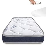maxicuna convertible medidas Beneficios de colchon maxicuna viscoelástica termosensible transpirable: Se adapta a la morfología del bebé con lo que proporciona alivio de presión sobre los vasos sanguíneos, regula la temperatura para mayor confort térmico y mejora la transpirabilidad del colchón.