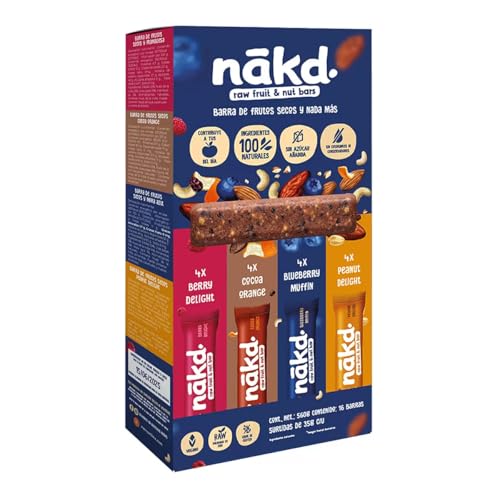 Proteínas, Imagen adicional