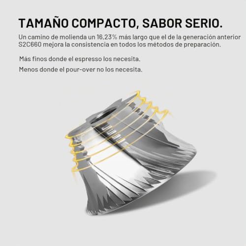 TIMEMORE C5 Pro Molinillo de café manual con mecanismo ...