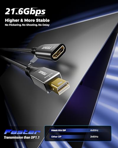 Image of FEDUS STRYKER-XY9 Mini DP to HDMI Cable Adapter 4K@60Hz, Mini DisplayPort (Thunderbolt 2 Compatible) to HDMI Female Converter, Gold-Plated Braided Cord for Mac,Surface Pro, Monitor,Projector (9 Inch)