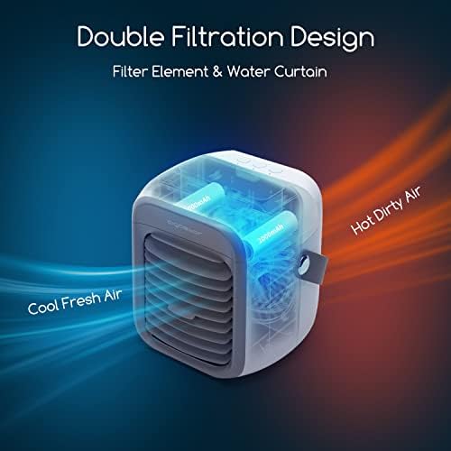 Aigostar Portable Personal Air Conditioner Fan, Mini Air Cooler Desk Fan, USB Rechargeable Cooling Fan with 3 Speeds, 7 Colors Light for Home/Office/Outdoors - Ice Cube