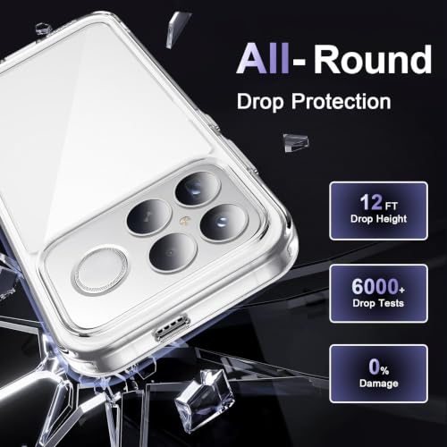 Image of Case for Xiaomi Poco F8 Ultra, Military Grade Drop Protection Phone Case, Yellowing Resistant, Anti-Scratch Hard PC Back, Shockproof Hard Ultra-Thin Protective Cover, Clear