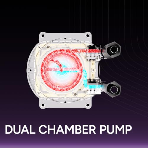 Image of Cooler Master ML 240 Core Nex ARGB CPU Liquid Cooler White | Support LGA1851, LGA1700, AM5, AM4 Socket | Dual Chamber Pump | 240mm AIO | High Perfomance Fans | Infinity Mirror Design