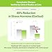 Doctor By Cat Calming Stress and Anxiety Relief Supplement Anti Stress Relaxant Sedative overgrooming with Lactium, L-Tryptophan 30 lickable Formula Individually Packaged, Chicken (1 Pack)