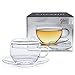 Price comparison product image Creano glass cup with saucer & lid, practical for ErblühTeelini, exqusiTea, cappuccino, latte macchiato, coffee | 3 parts, 200ml