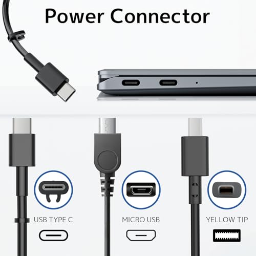 Image of 65W USB Type C Charger AC Adapter Compatible with Dell Laptop, Venue 11 Pro Inspiron 16 Chromebook 13 Latitude Rugged Extreme Vostro 13 WMDHR T3JDJ XPS 12 13 9305 9310 2in1 Power Supply Cord | Fit for Dell XPS 13 9360 9370 9380, Latitude 5420 5520 7420 7490, LA65NM170 02YK0F, Type C Portable Travel Power Supply Cord
