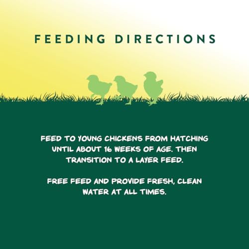 Manna Pro Medicated Chick Starter Grower, Crumbled Chick Feed with Amprolium, Complete Nutrition for Young Chickens, Supports Healthy Growth and Coccidiosis Prevention, 6-Pack of 5 lb Bags