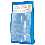 Happy Dog 60887 - Sensible Greece Lamm Shrimps Calamari - Trockenfutter für ausgewachsene Hunde - 1 kg Inhalt