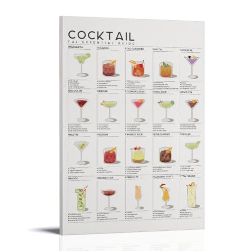 Toile Guide Cocktail pour une Ambiance de Vacances et Décoration de Salon Moderne