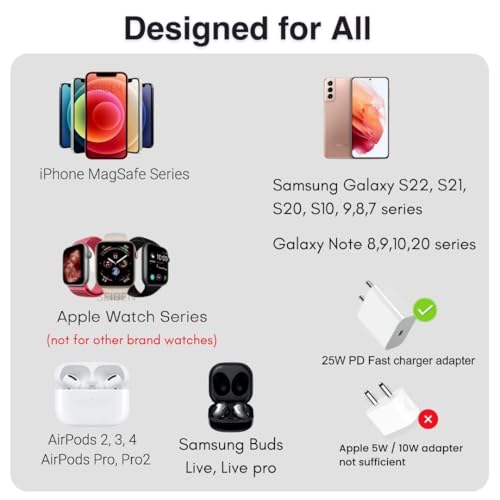 Image of 3 in 1 Magnetic Foldable MagSafe Compatible Wireless Charger for iPhone Series Compatible with AirPods 2 /3, Pro2, Pro3 Compatible with only iPhone Watch Series, 23W Charging - Black
