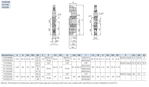Électrovanne 5/3 Voies 7V0530 avec double pilotage pour inversion fluide - 8