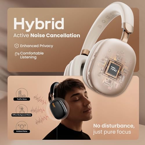 Image of GOBOULT Fluid X Pro ANC Headphones Bluetooth Wireless 60H Playtime, 40mm Bass Driver,Zen ENC Mic, Type-C Charging, Gaming Mode Headphones Wireless with mic(Skin Beige)