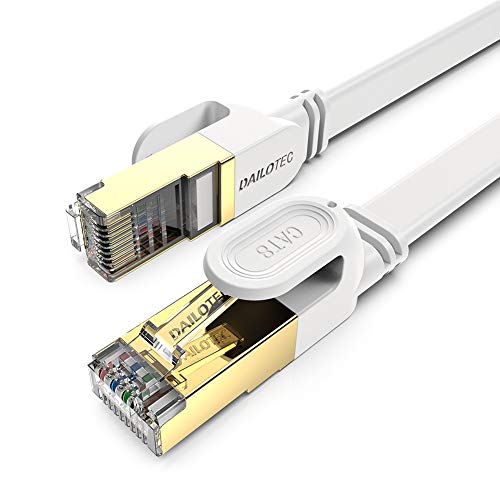 未使用　CAT8 LANケーブル 1m ホワイト 楽天市場】LANケーブル cat8 フラット 0.5m 1m 1.5m 2m 3m 5m