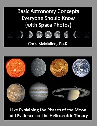 Basic Astronomy Concepts Everyone Should Know (with Space Photos)