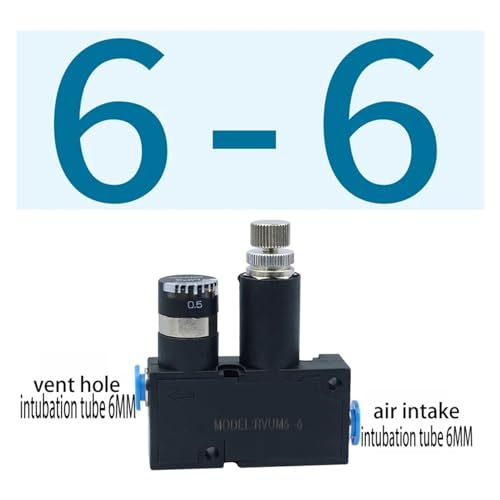 Vanne de régulation pression réglable miniature RVUM6-6 pour intégration compacte