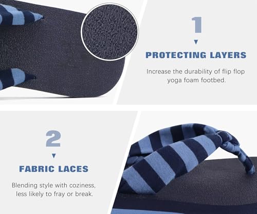 Image of KuaiLu Flip Flops for Women with Arch Support Summer Beach Thong Sandals