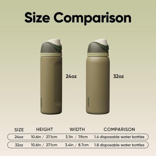 image for Owala FreeSip Insulated Stainless Steel Water Bottle with Straw, BPA-F