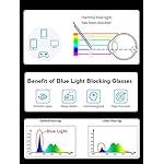 Onrtry Oversized Square Blue Light Glasses for Women Men Fashion Semi Rimless Glasses Non Prescription Eyeglasses - Image 4