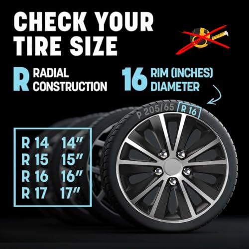 Shield Autocare Car Wheel Trims | Set of 4 Hub Caps Universal Fit Cover Protectors (Dakar, Black & Silver, 16 Inch) - Image 6