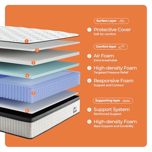 Image of 12 Inch Full Mattress, Medium Firm Full Size Hybrid Mattress with Pocket Springs for Breathability, Pressure Relief, Motion Isolation, Pro Coil Edge Support, CertiPUR-US Certified