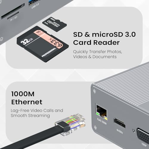 Image of Portronics Mport Vault 13-in-1 USB-C Metal Docking Station, 100W PD Charging, 4K@30Hz HDMI, 1080P VGA, 4x USB 3.0, Gigabit Ethernet, SD /microSD 3.0, USB-C 3.0 & 2.0, 3.5mm Aux, for Windows & macOS