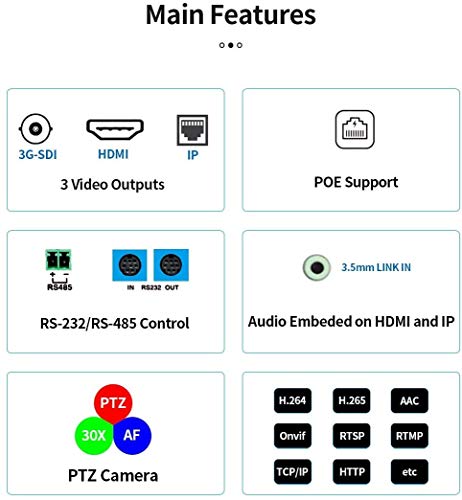 SMTAV 30x Optical + 8X Digital Zoom,high-Speed PTZ,3G-SDI, HDMI Output,H.265 Support Video Conference Cameras - Image 4