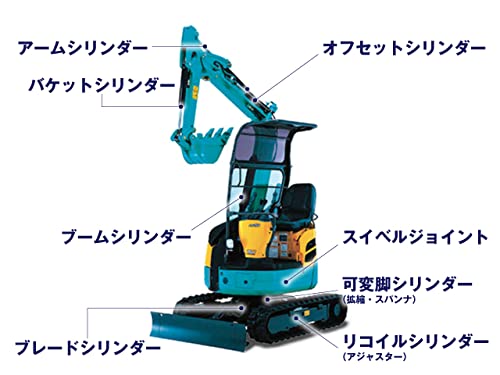 Amazon | ブーム シリンダー シールキット クボタ KH-021 / KH021 社外
