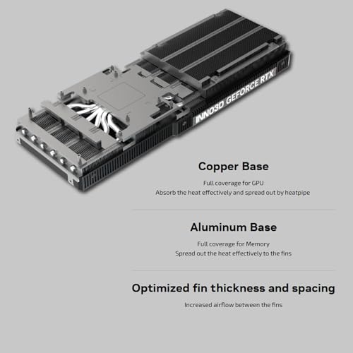 Image of INNO3D NVIDIA GeForce RTX 5070 X3 OC 12GB GDDR7 192-bit PCI Express Gen 5 Gaming Graphics Card -N50703-12D7X-195064L