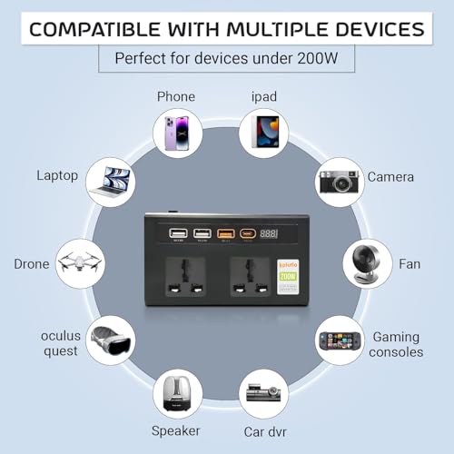 Image of 200W Car Power Inverter, Car Laptop Charger with 2 AC Outlets (220V), 3 USB-A & 1 USB-C PD 18W Fast Charging Ports, 12V DC to 220V AC Adapter for Laptops, Phones & Tablets - Black Body