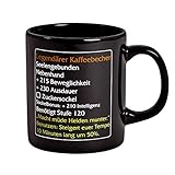 Elbenwald - Tasse Legendärer Kaffeebecher Level 120 MMO Item für World of Warcraft Fans 320ml Keramik Schwarz