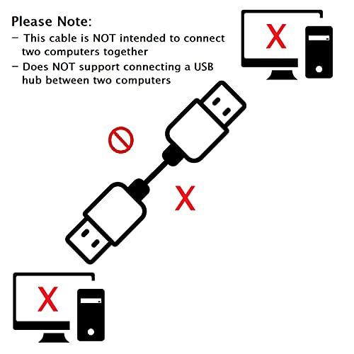 Cavo USB 2.0 a Maschio a a Maschio, 3 m