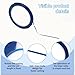 Beuiouer 12 Rolls 1/8Inch Whiteboard Tape, Pinstripe Tape Dry Erase Board Tape Adhesive Graphic Grid Marking Tape,216 Ft Per Roll