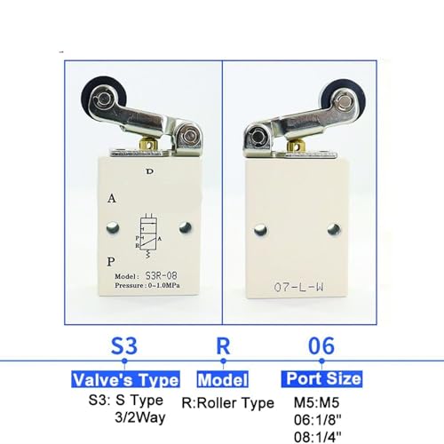 Vanne de régulation S3R-08 à voies 3/2 pour automatisme et commande d'air