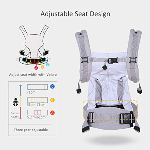 SONARIN Premium cabriolet babydrager met opbergtas, scheerkap, ergonomisch, voor pasgeborenen tot peuter (0-48 maanden… - Image 4