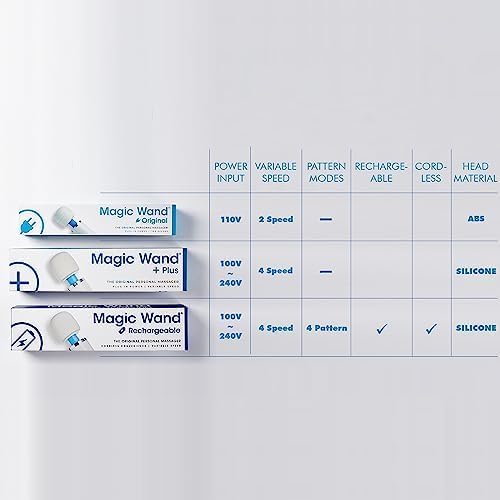 Comparison table of Magic Wand models