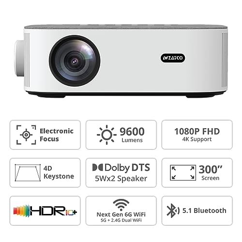 Image of WZATCO Alpha 1 Native 1080P Full HD 4K HDR | (Brightest 9600 lm, 840 ANSI) 6D Correction | Electronic Focus | Android 9, Certified Dolby, WiFi 6, BT 5.1 | Projector for Home, Outdoor, Office