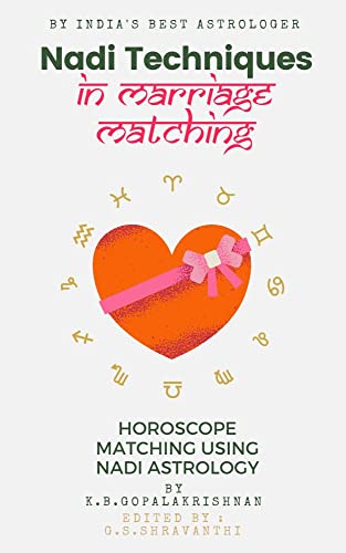 Top KB Gopalakrishnan titles