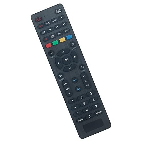 Télécommande Dreamlink de remplacement pour Formuler Z Plus Neo - 3