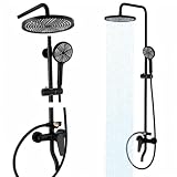 RALANDA Matte Black Temp Display Kit