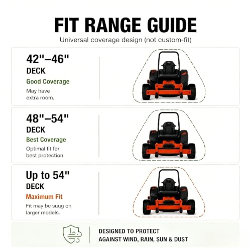 zero turn mower smart 1016