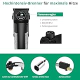 Sondiko B0FY2Z8RWX lato 4