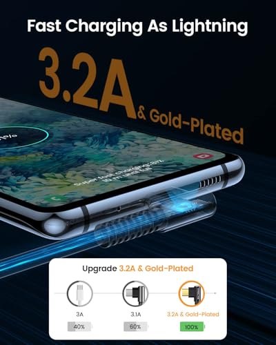 Image of MRGLAS 3.2A USB C Charger Cable, [2-Pack,6.6FT] USB A to USB C Cable | Right Angle,Gold-Plated, Type C Charger Fast Charging Durable Braided Cord for iPhone 17 16 Samsung S26 S25 S24 Ultra,Pixel