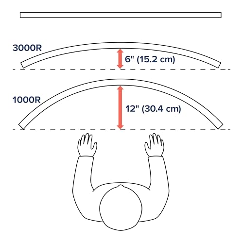 Ergotron – HX HD Premium Heavy Duty Gaming Monitor Arm, Single Monitor Desk Mount – for 1000R Curved Ultrawide Monitors Up to 49 Inches, 28 to 42 lbs, VESA 75x75mm or 100x100mm – HD Pivot, Matte Black by Ergotron - Image 5